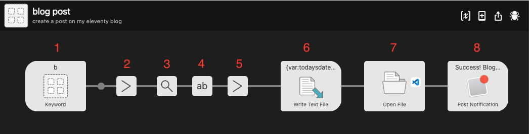 Alfred workflow